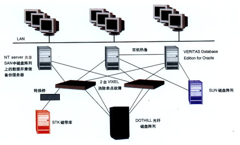 中央人民廣播電臺-DOIT-數(shù)據(jù)產(chǎn)業(yè)媒體與服務平臺