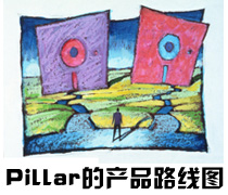 DoSTOR存儲(chǔ)分析 Pillar Data CEO論產(chǎn)品路線圖-DOIT-數(shù)據(jù)產(chǎn)業(yè)媒體與服務(wù)平臺(tái)